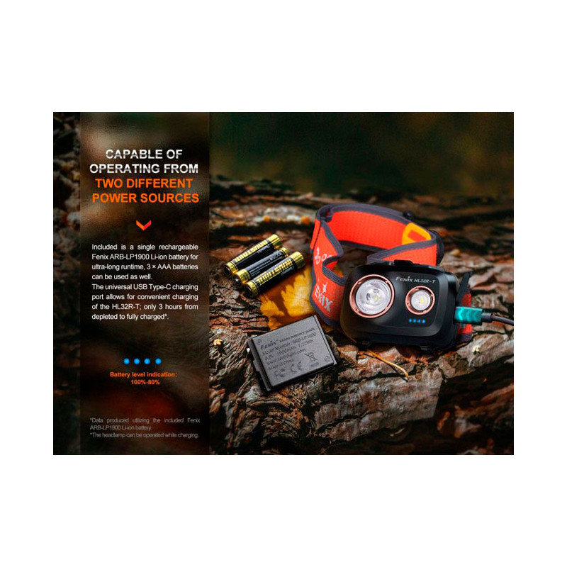 Fenix HL32R T 800