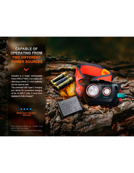 Fenix HL32R T 800