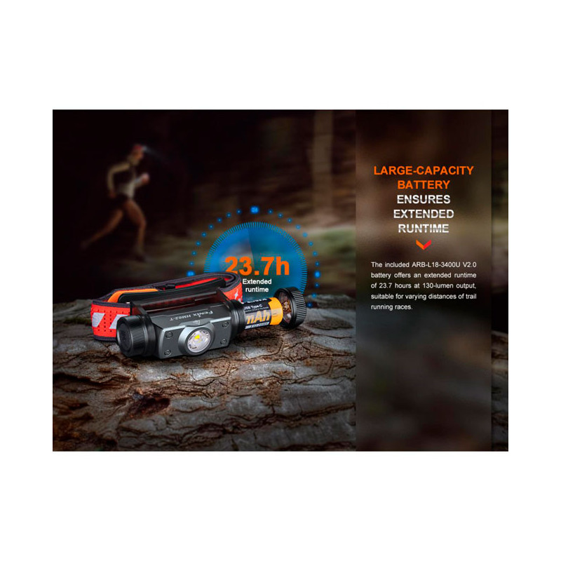 Frontal Fenix HM62-T 1200LM