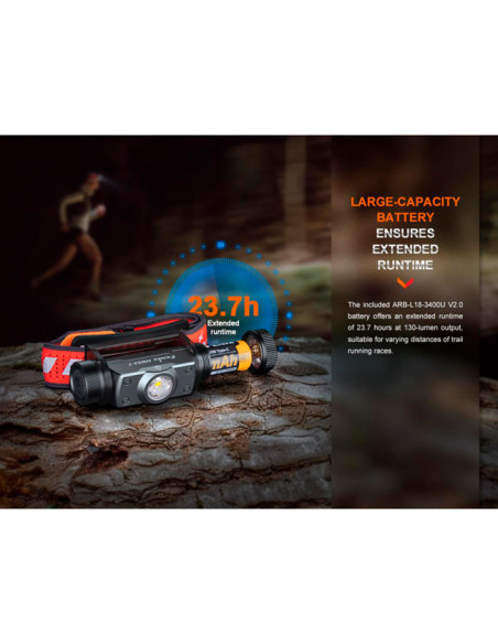 Frontal Fenix HM62-T 1200LM