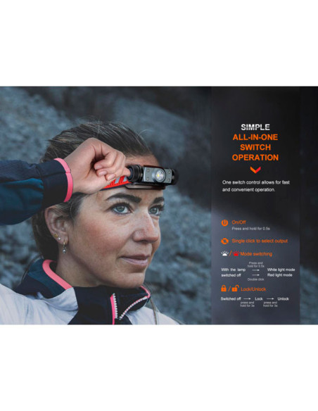 Fejlámpa Fenix HM62-T 1200LM