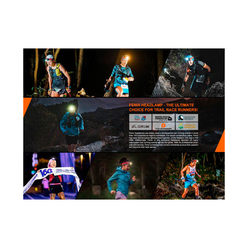 Fejlámpa Fenix HM62-T 1200LM