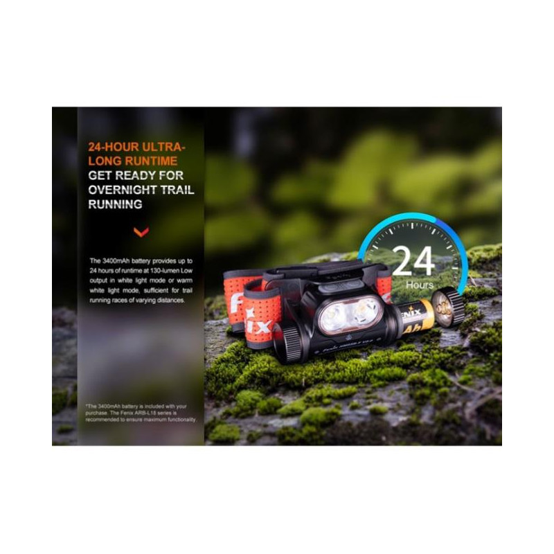 Fenix HM65R-T V2.0 1.600 lm