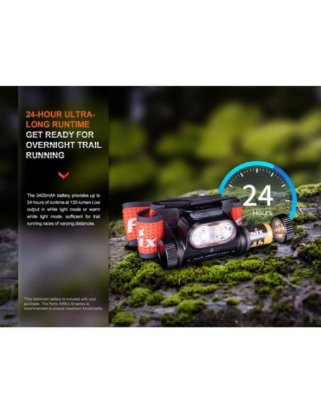 Frontal Fenix HM65R-T V2.0 1.600 lm