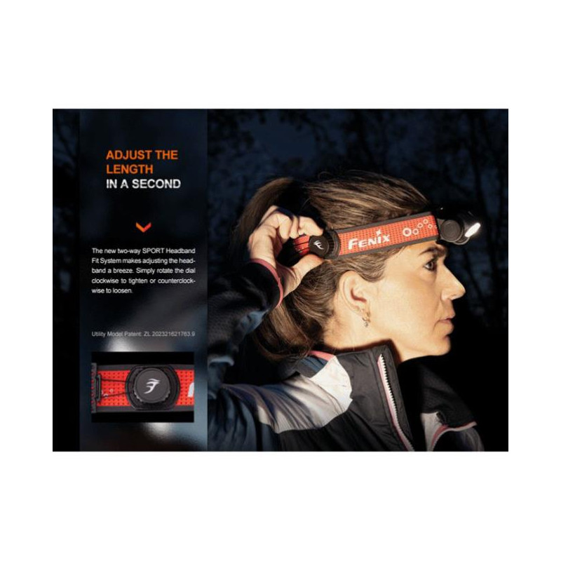 Fenix HM65R-T V2.0 1.600 lm