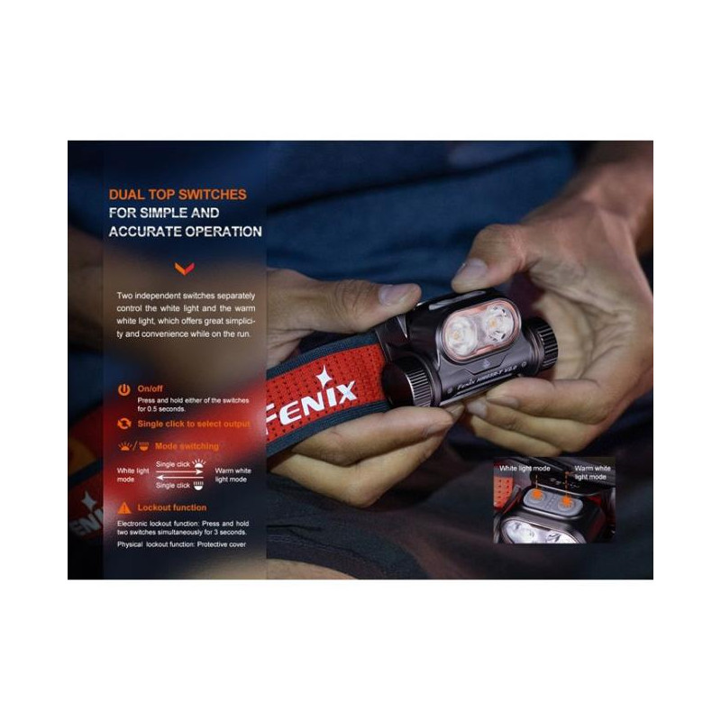 Fenix HM65R-T V2.0 1.600 lm