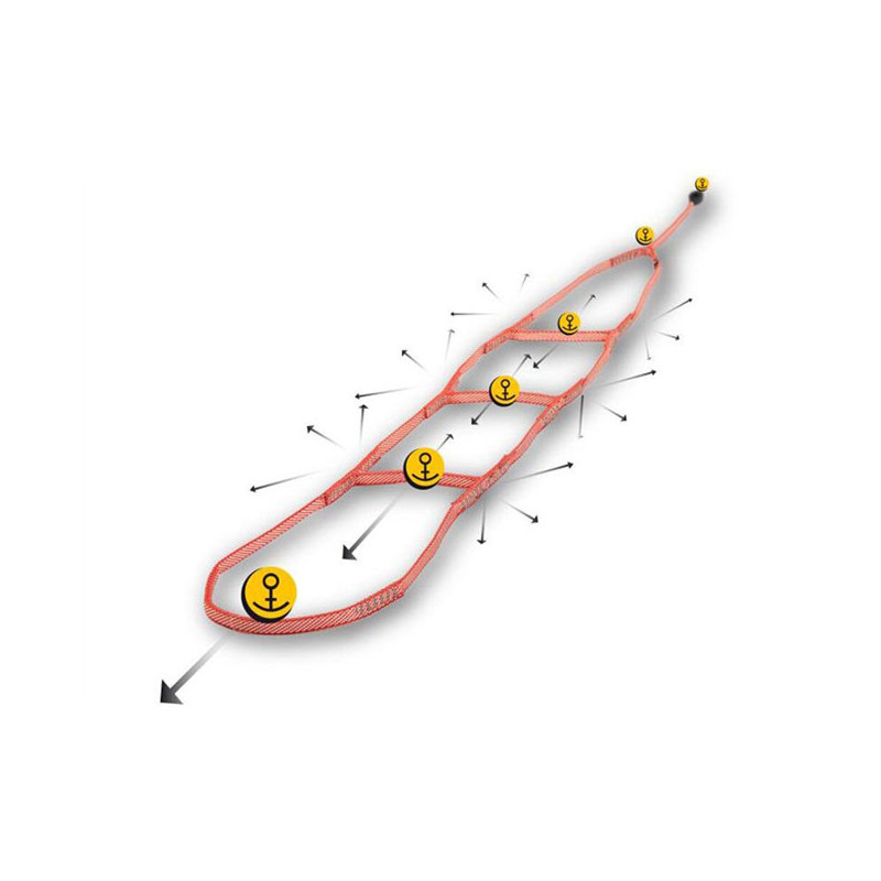 Singingrock Jacob Dyneema