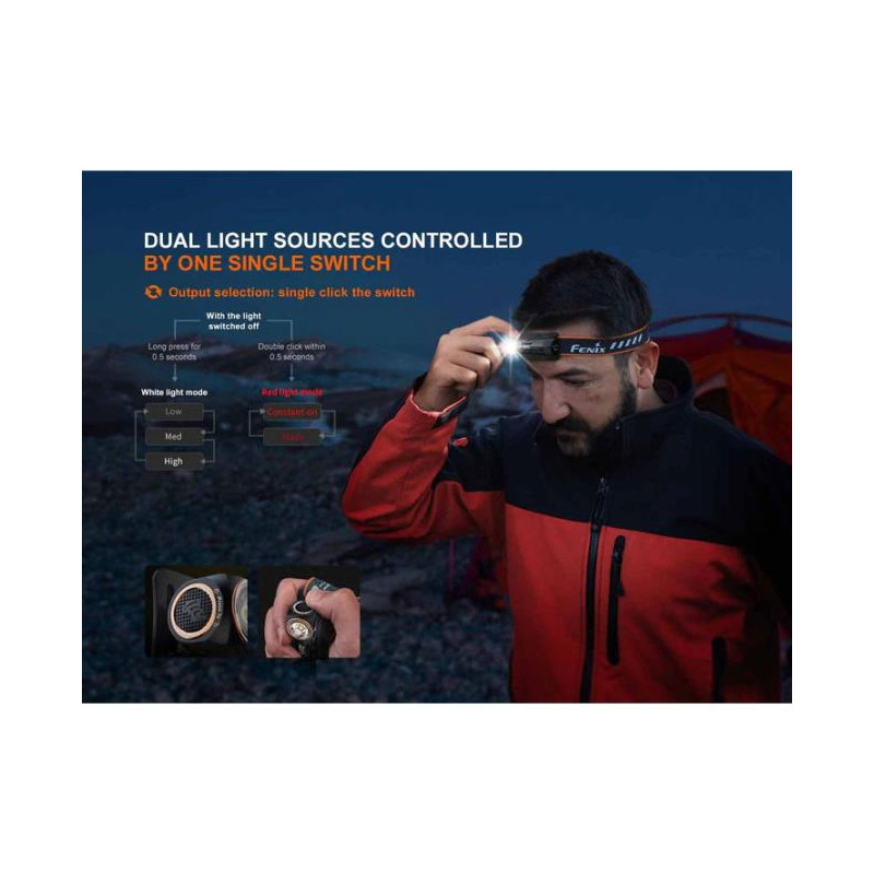 Fenix HM23-V2.0 300 lumens