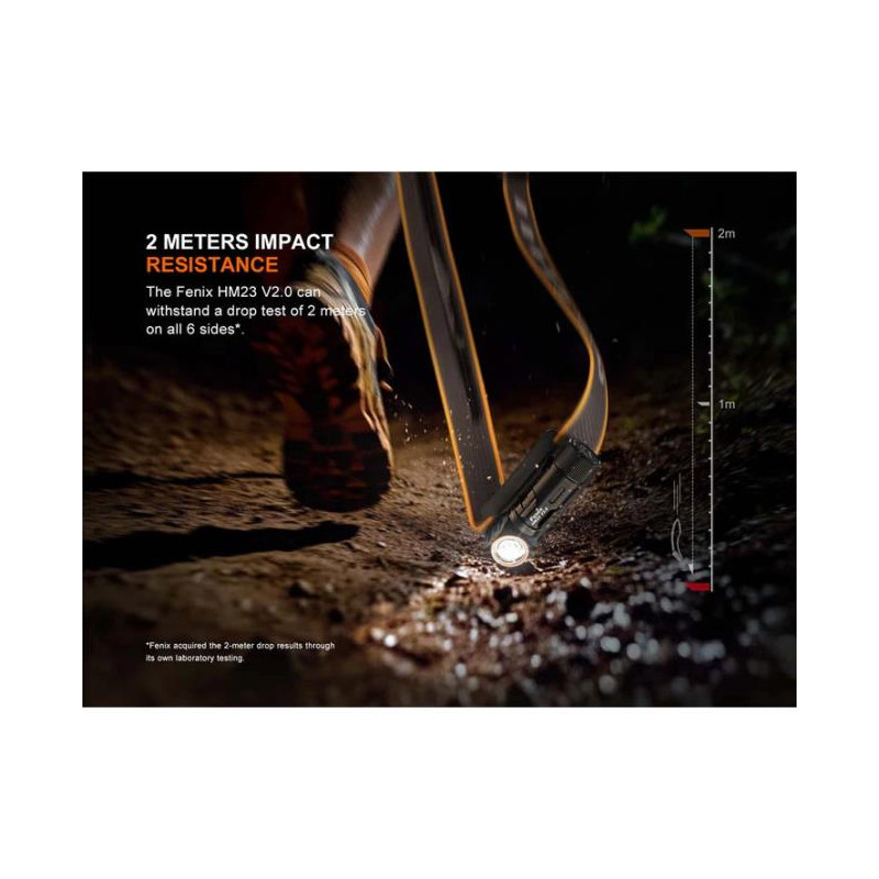Fenix HM23-V2.0 300 lumens