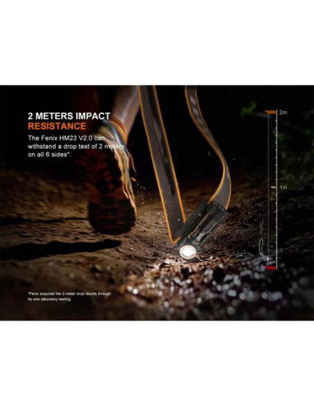 Fenix HM23-V2.0 300 lumens