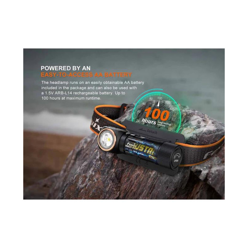 Fenix HM23-V2.0 300 lumens