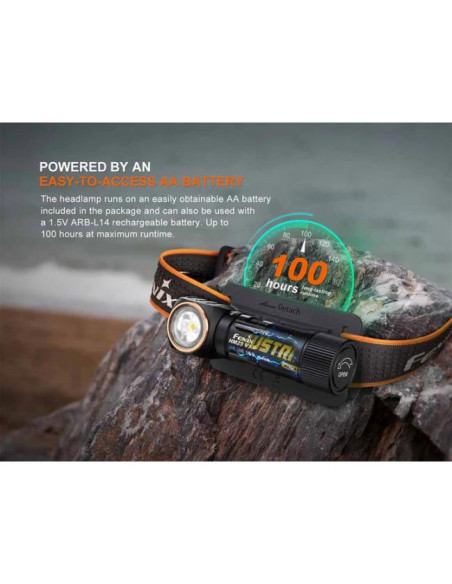 Fenix HM23-V2.0 300 lumens