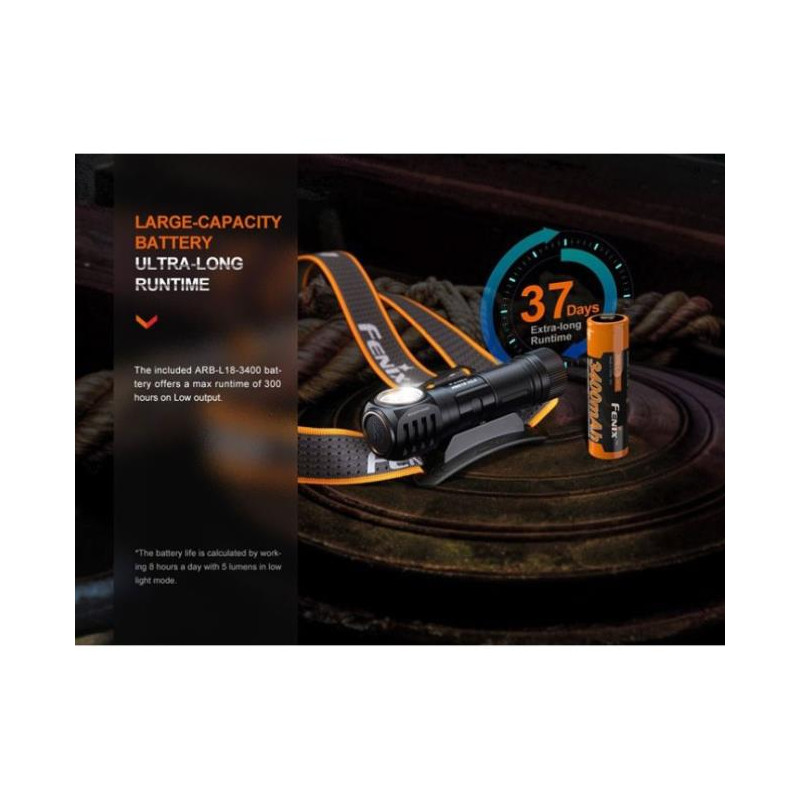 Frontal Fenix HM61R V2.0