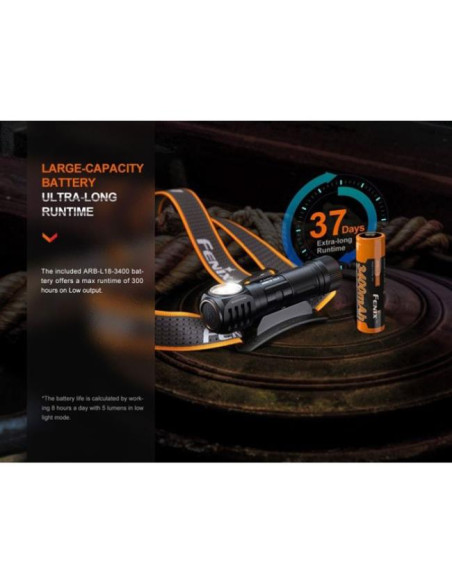 Frontal Fenix HM61R V2.0