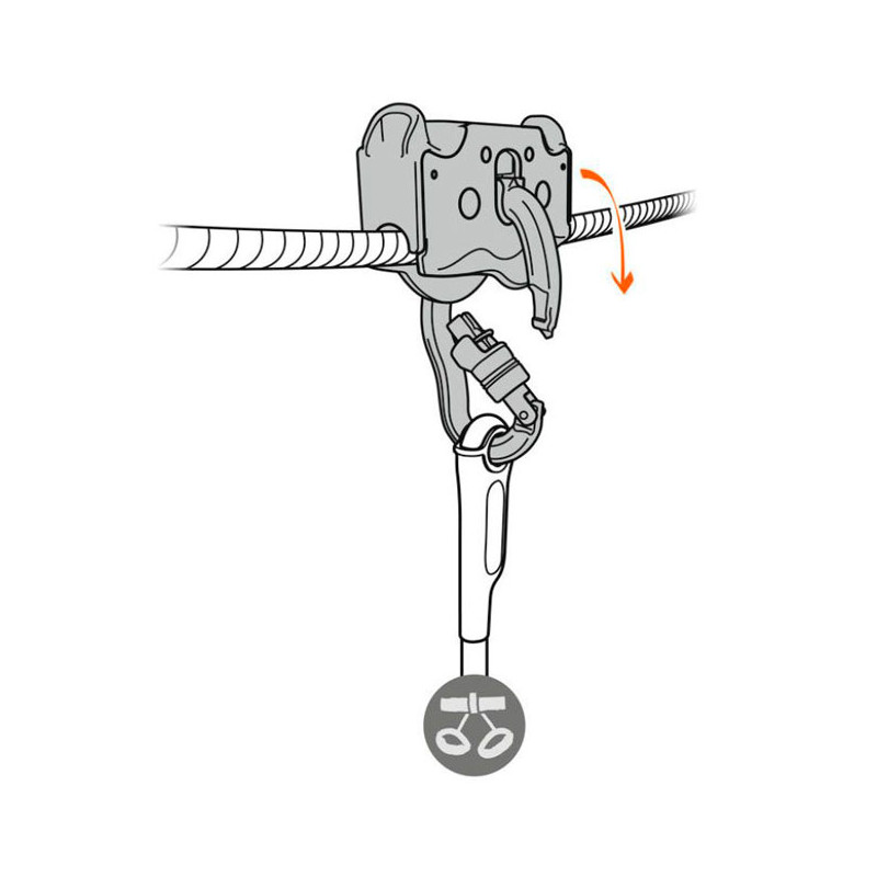 Petzl Trac Guide