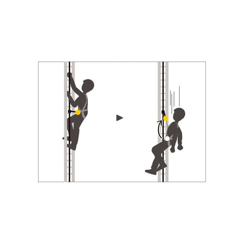 Postroj Petzl Volt Wind