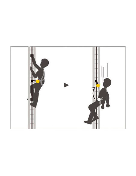 Hám Petzl Volt Wind