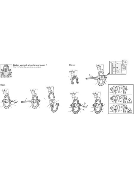 Petzl Astro Bod Fast