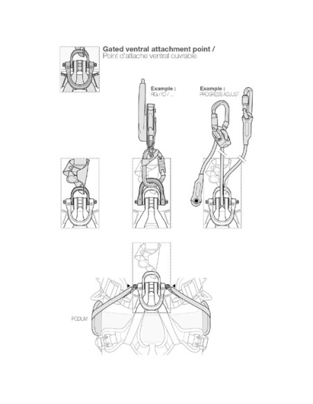 Petzl Astro Bod Fast