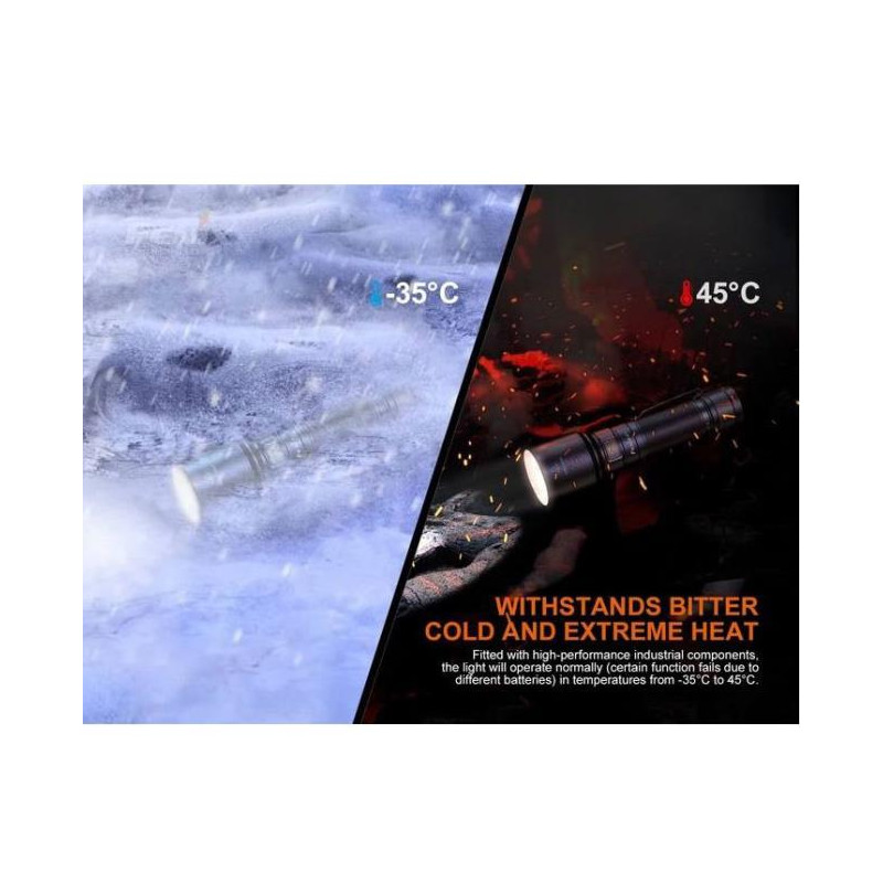 Fenix C7 3000 lumens