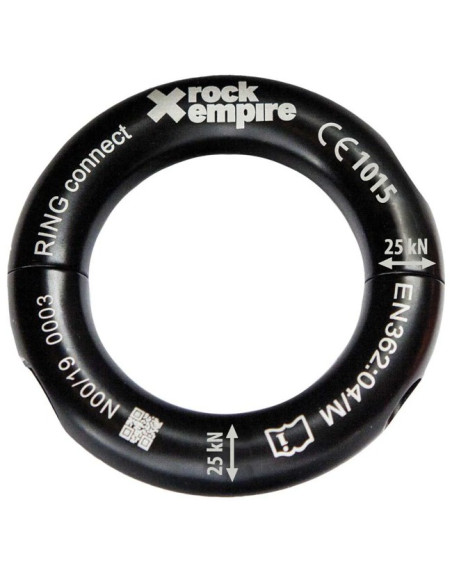 Gyorskarika Rock Empire RING CONNECT