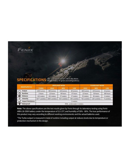 Frontal Fenix E-Lite 150 Lu