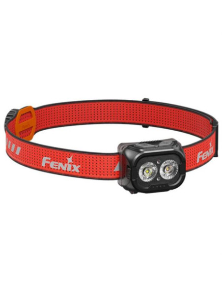 Fenix HL18R-T V2.0