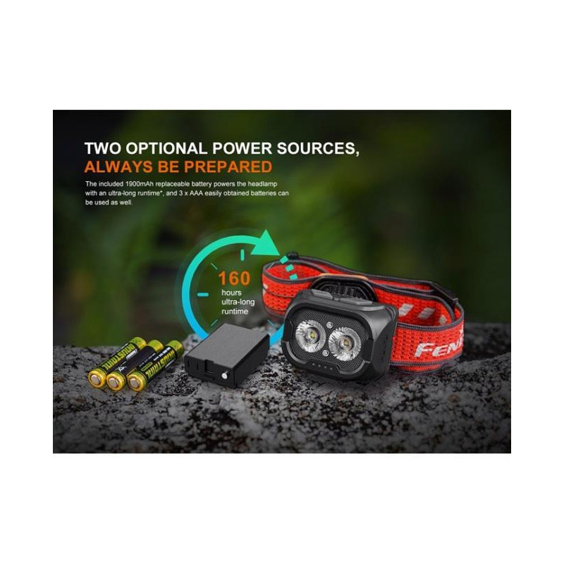 Frontal Fenix HL18R-T V2.0