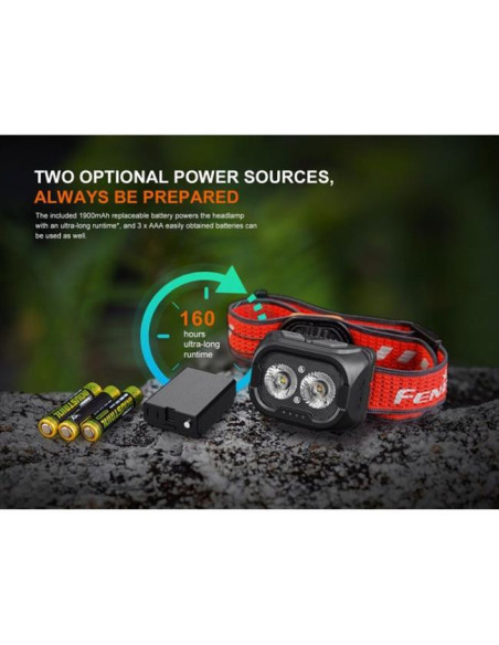 Frontal Fenix HL18R-T V2.0