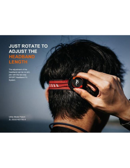 Frontal Fenix HL18R-T V2.0