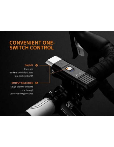 Lanterna de cabeça Fenix BC25R 600 lm