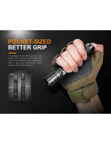 Lanterna Fenix UC35V2 1000 lm