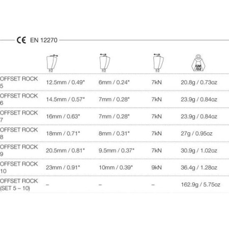 Wild Country Super Light Offset Rock 10 2
