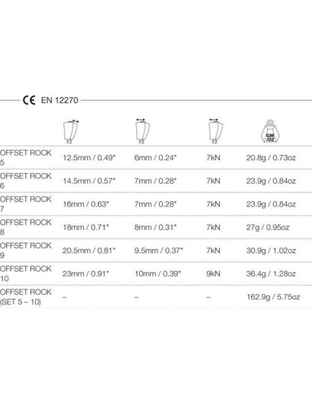 Wild Country Super Light Offset Rocks 5-10 Set