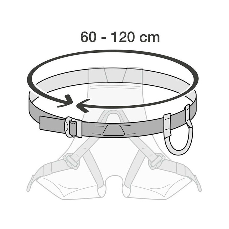 Pakinktai Petzl Canyon Club