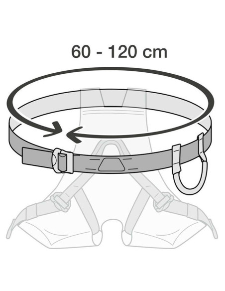 Hám Petzl Canyon Club