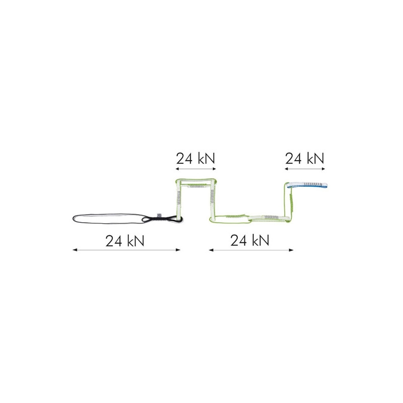 Climbing Technology Multi chain Evo