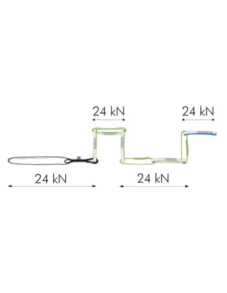 Climbing Technology Multi chain Evo