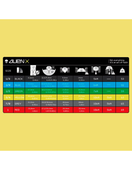 Alien Cams Alien X Yellow