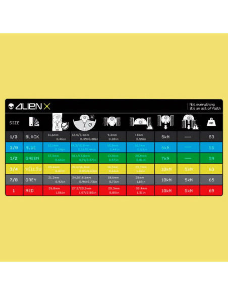 Alien Cams Alien X Red