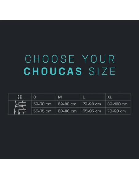 Blue Ice Choucas Harness