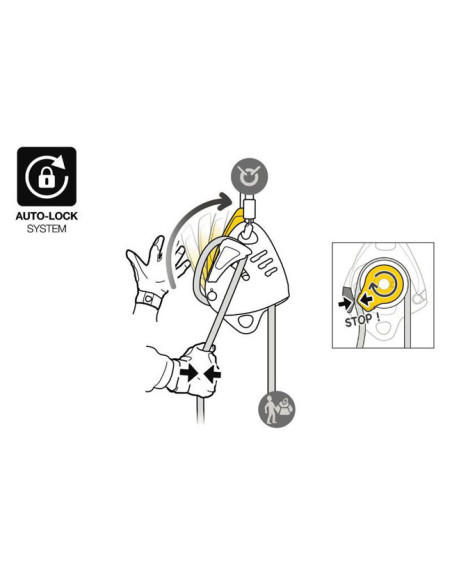 Descensor Petzl Maestro S