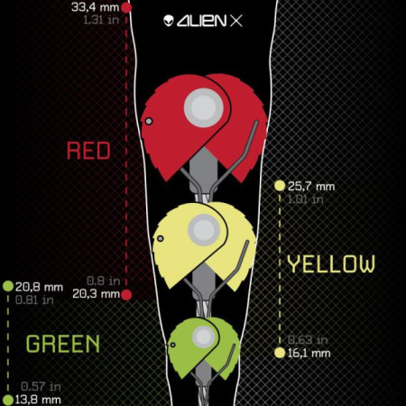 Alien Cams Alien X Equinox Set 2