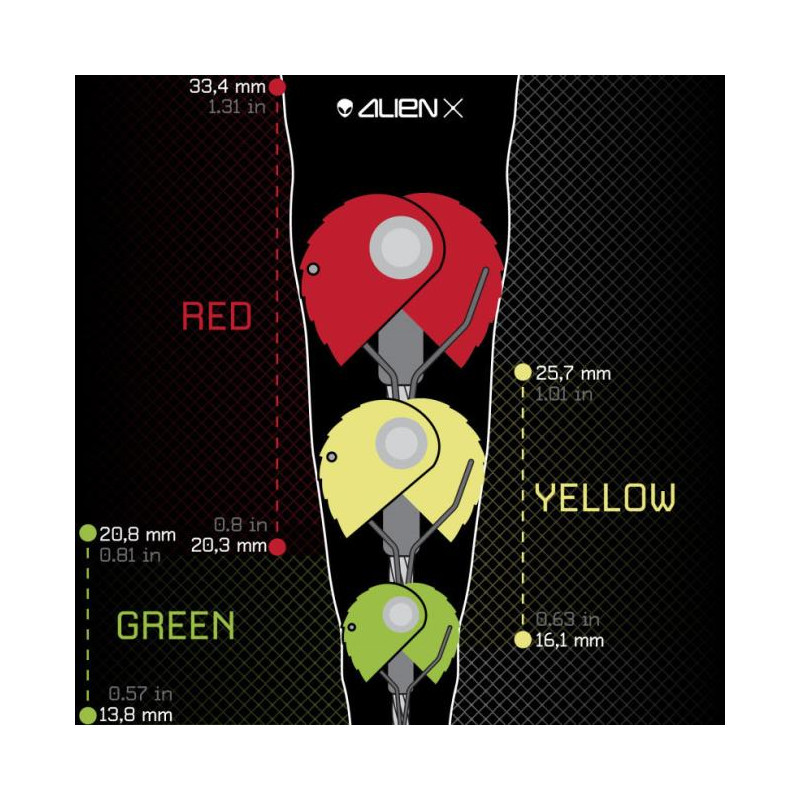 Alien Cams Alien X Equinox Set