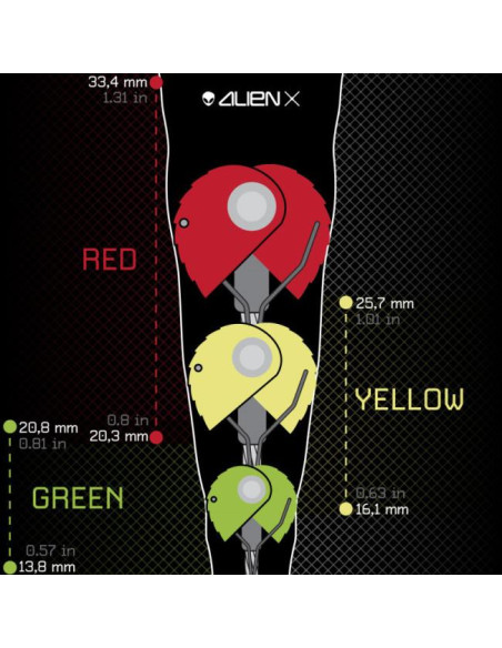 Alien Cams Alien X Equinox Set