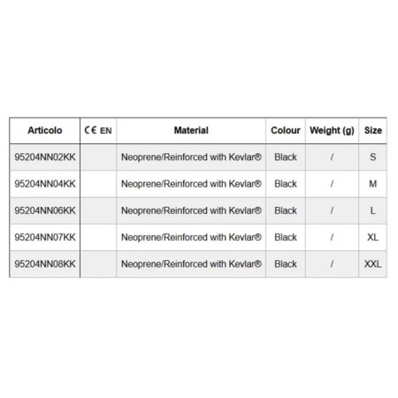 Pirštinės Kong CANYON 2