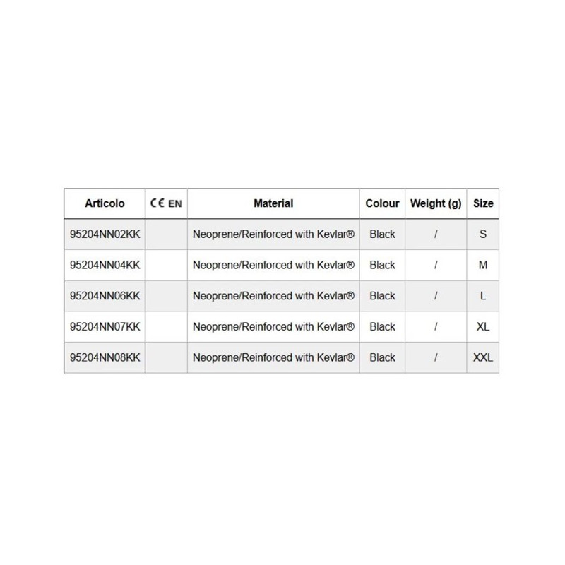 Pirštinės Kong CANYON