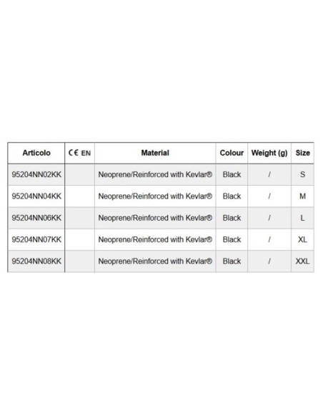 Rukavice Kong CANYON