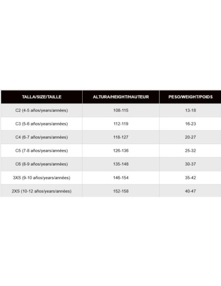 Mokrý oblek Seland RIO VERDE LONG JOHN AZUL/NEGRO