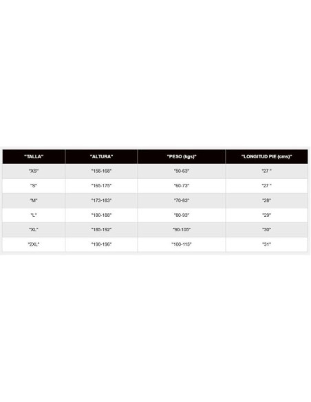 Seland Traje Seco de Barrancos